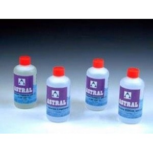 Комплект за калибриране 2